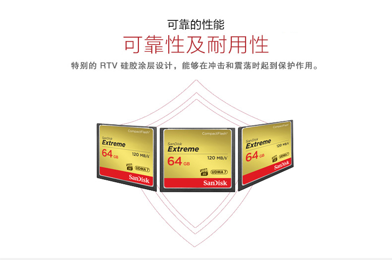 CF內存卡32G 64G 128G-3.jpg
