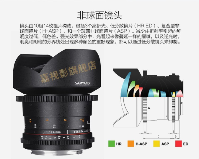 SAMYANG 14mm電影鏡頭 5.png